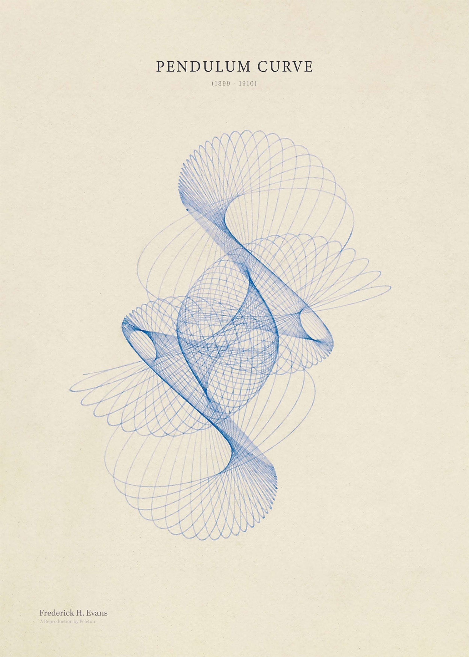 Pendulum Curve